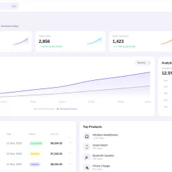Wearfin Dashboard UI's photo #1