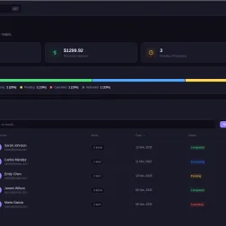 Wearfin Dashboard Pro — Enterprise Edition's photo #1